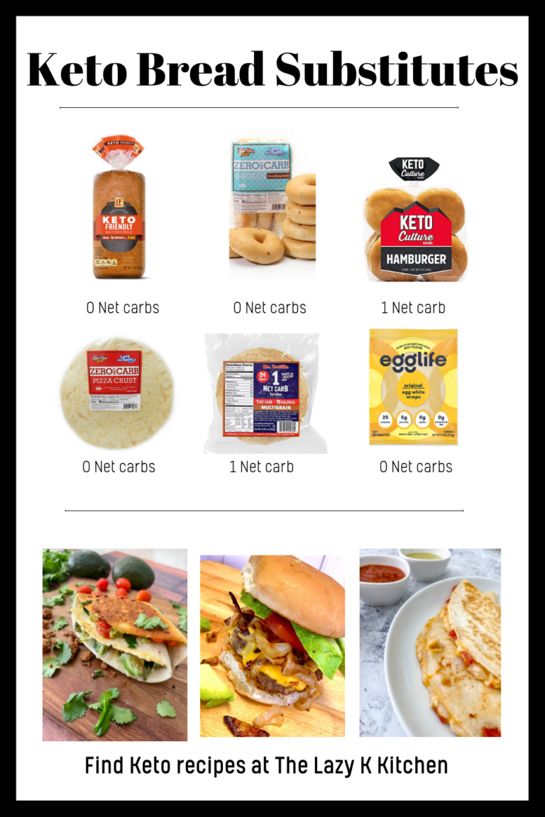 Pinterest pic of keto bread substitutes